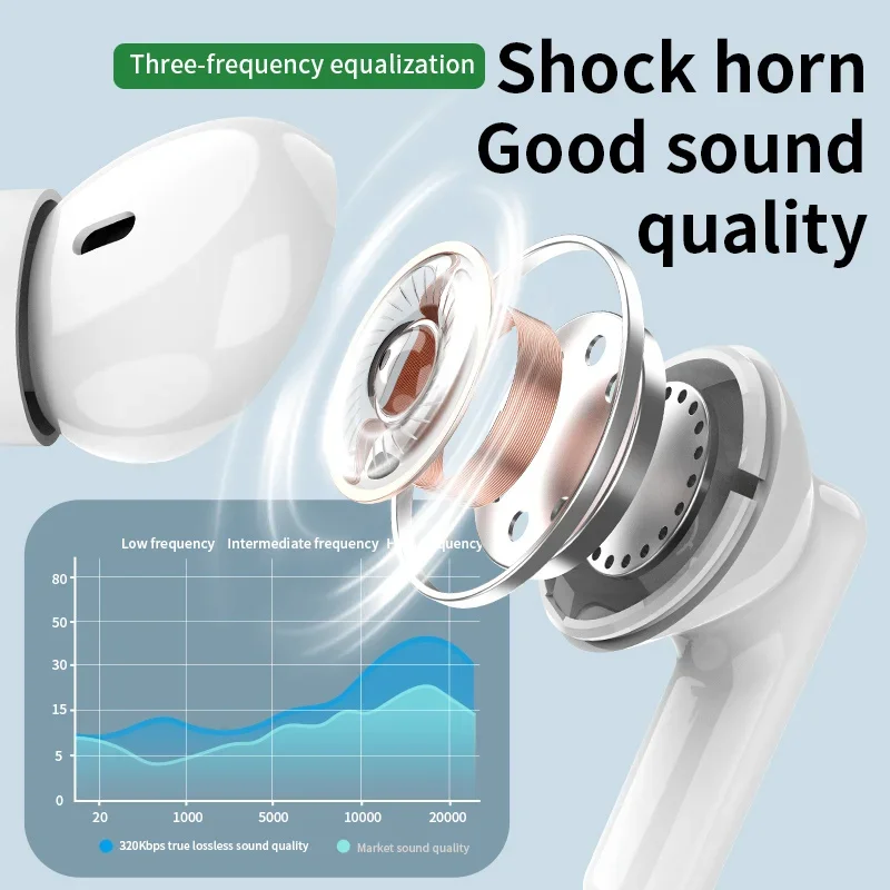 New wireless Bluetooth headset - Bluetooth Earphone Tws review and price