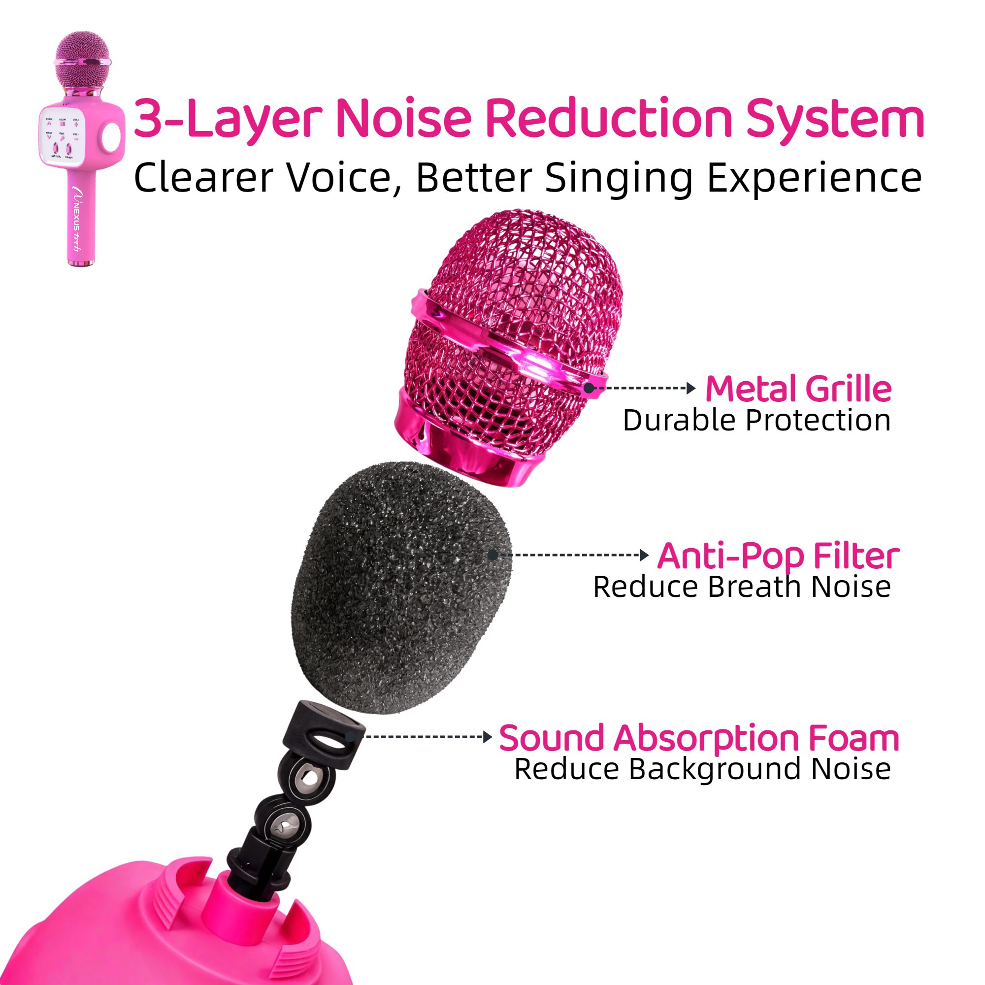 Wireless Bluetooth 5.2 Karaoke - Bluetooth Earphone Tws review and price