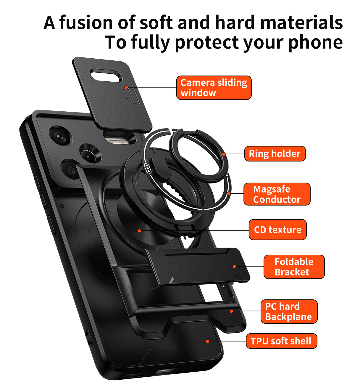 Lens Slide Camera Phone Case f - Phone Kickstand Ring review and price